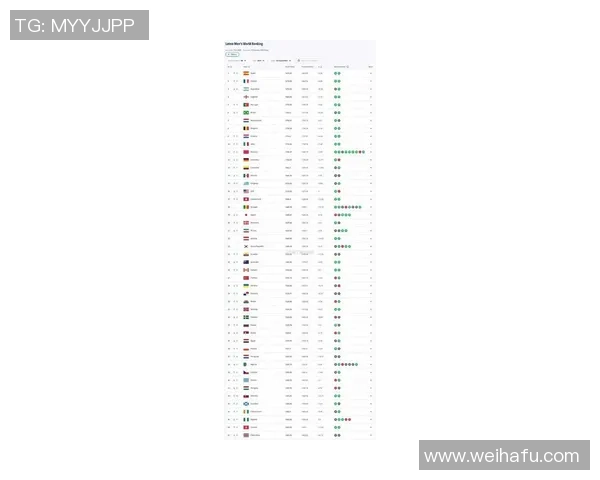 2025年全球足球球星个人身价排行榜前十名详解 2025年全球足球球星个人身价排行榜前十名详解