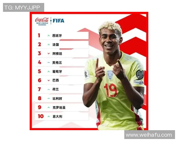 2025年全球足球球星排名前十名盘点 谁是现役足坛最强之人 2025年全球足球球星排名前十名盘点 谁是现役足坛最强之人