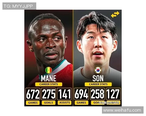 足球球星黄金年龄解析:何时是他们的巅峰时期与职业生涯关键阶段 足球球星黄金年龄解析:何时是他们的巅峰时期与职业生涯关键阶段