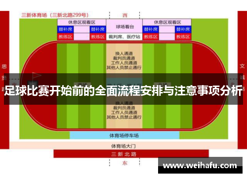 足球比赛开始前的全面流程安排与注意事项分析